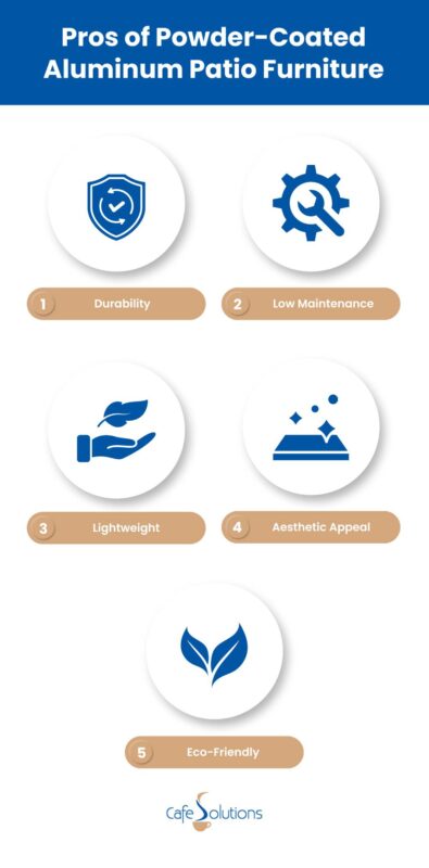 advantages and disadvantages of powder coated aluminum garden furniture