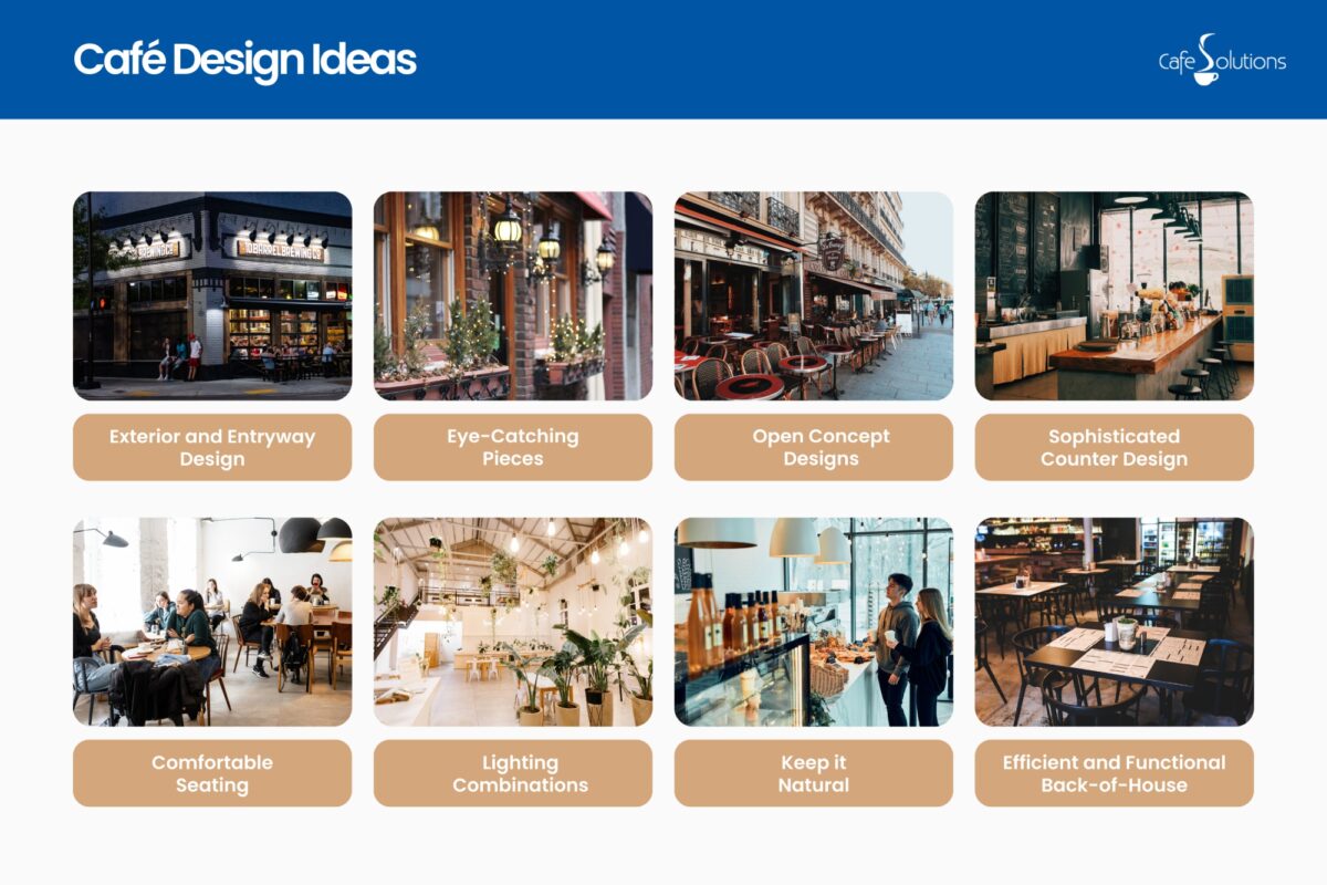 café design ideas