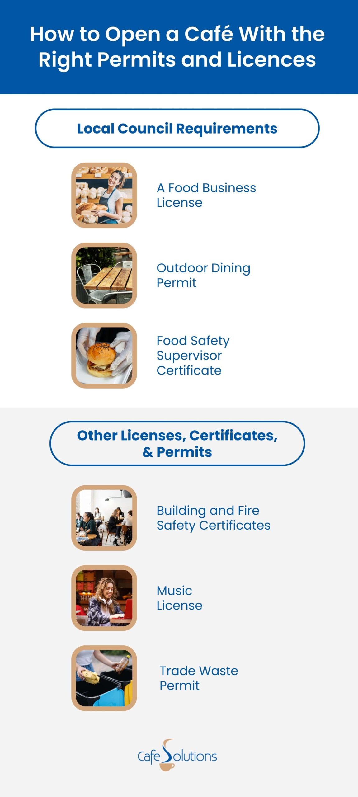 guide to open a café with the right permits and licences