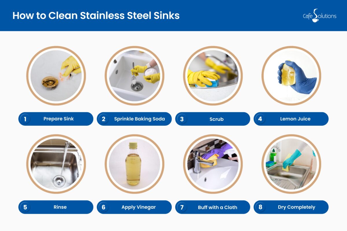 how to clean stainless steel sinks step by step guide