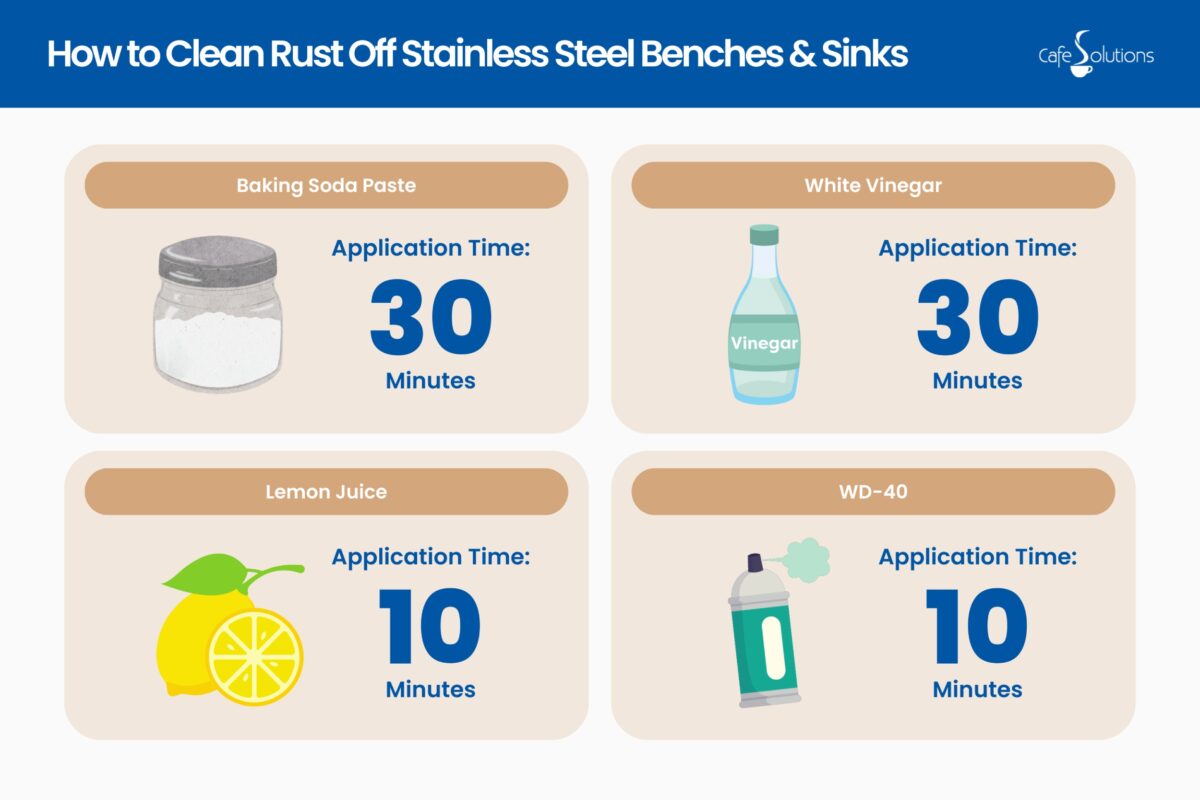 how to remove rust off stainless steel benches and sinks