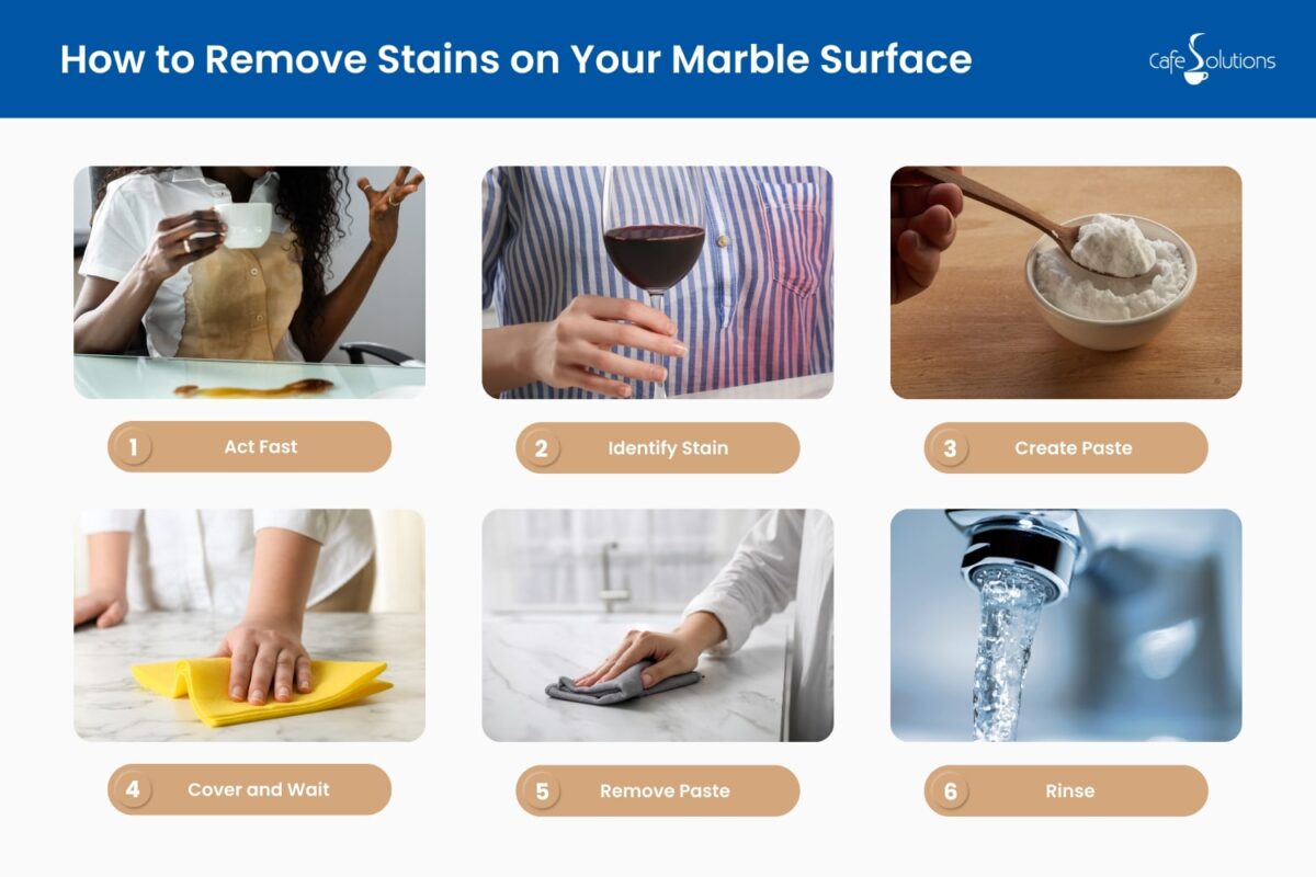 how to remove stains on your marble surface