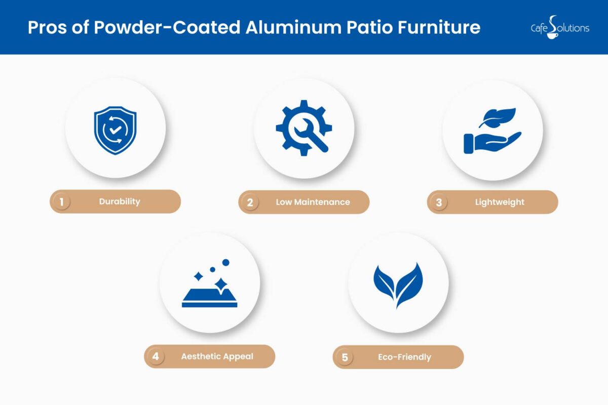 pros and cons of powder coated aluminum garden furniture (1)