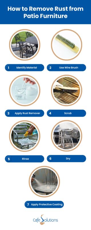 removing rust from patio furniture