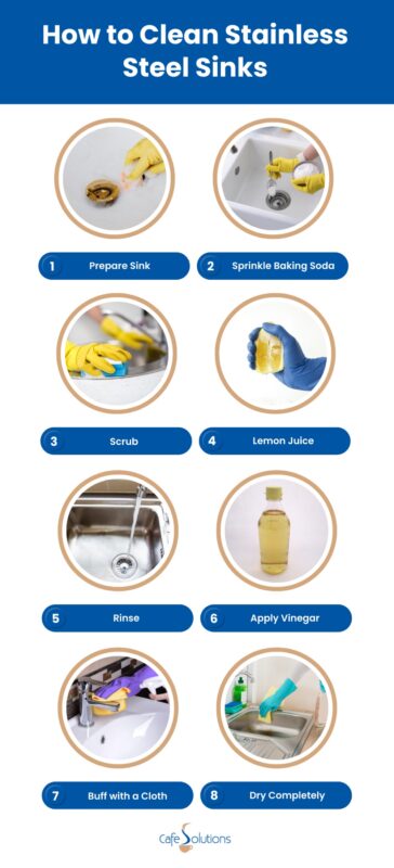 step by step guide in clean stainless steel sinks