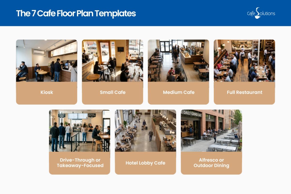 the 7 cafe floor plan templates cafe layout