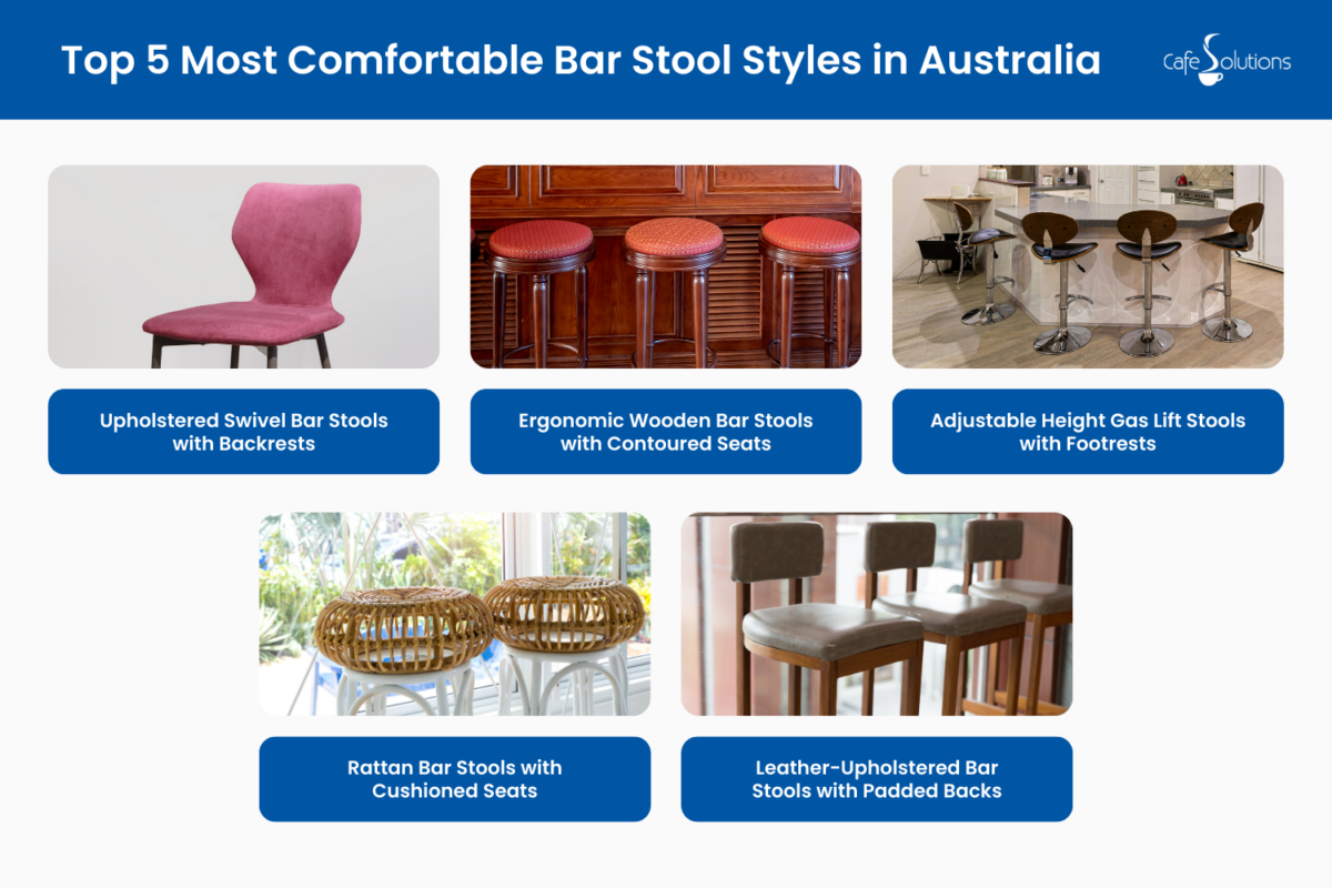 top 5 most comfortable bar stool styles in australia