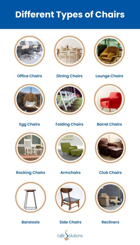 what are the different types of chairs