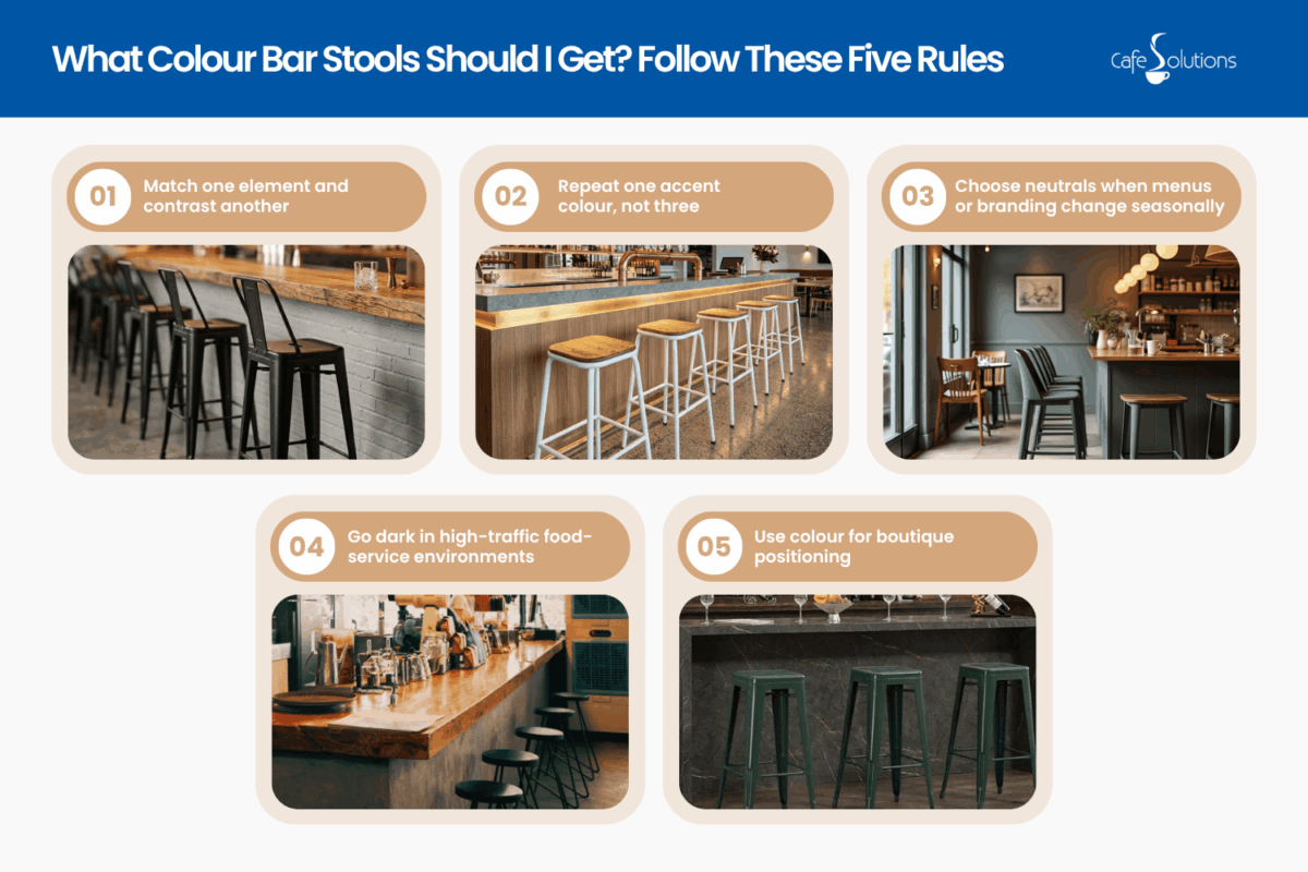 what colour bar stools should i get follow these five rules what colour bar stools should you get