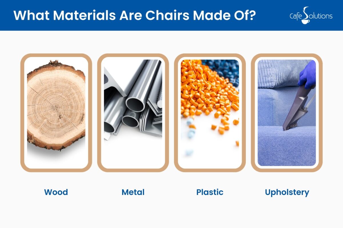 what materials are chairs made of